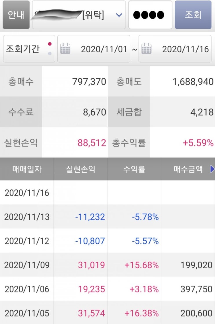  2020년11월16일 트레이딩 일지