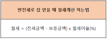  반전세 전세비교차이점 월세보증금계산법 전셋집체크리스트:집 확인사항