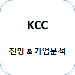 KCC 전망 & 기업분석 (002380) Feat 21년 역대 최대 SOC, 조선업 빅 사이클, LNG 플랜트
