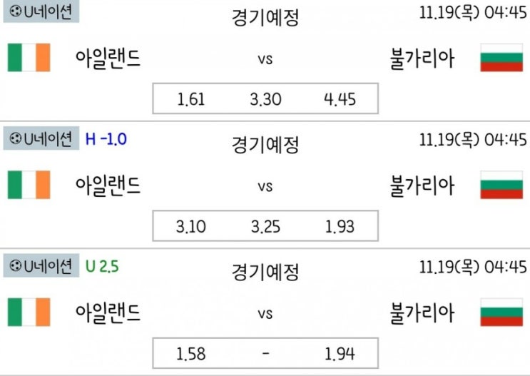 2020.11.18 UEFA 네이션스리그 조별리그 최종전 아일랜드 불가리아 | 웨일즈 핀란드 | 코소보 몰도바 | 그리스 슬로베니아