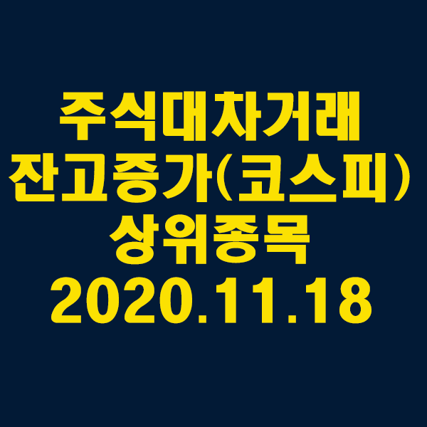 주식대차거래 잔고증가 상위종목(코스피)/2020.11.18