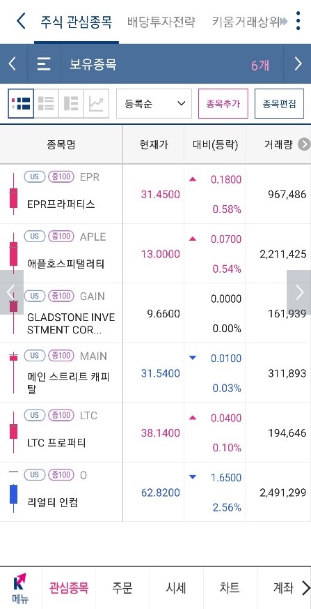  보유 미국 주식 배당주(20.11.18)