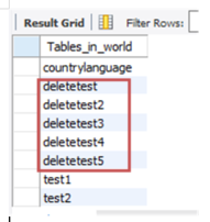 [MySQL] - 데이터 삭제(DELETE, TRUNCATE)