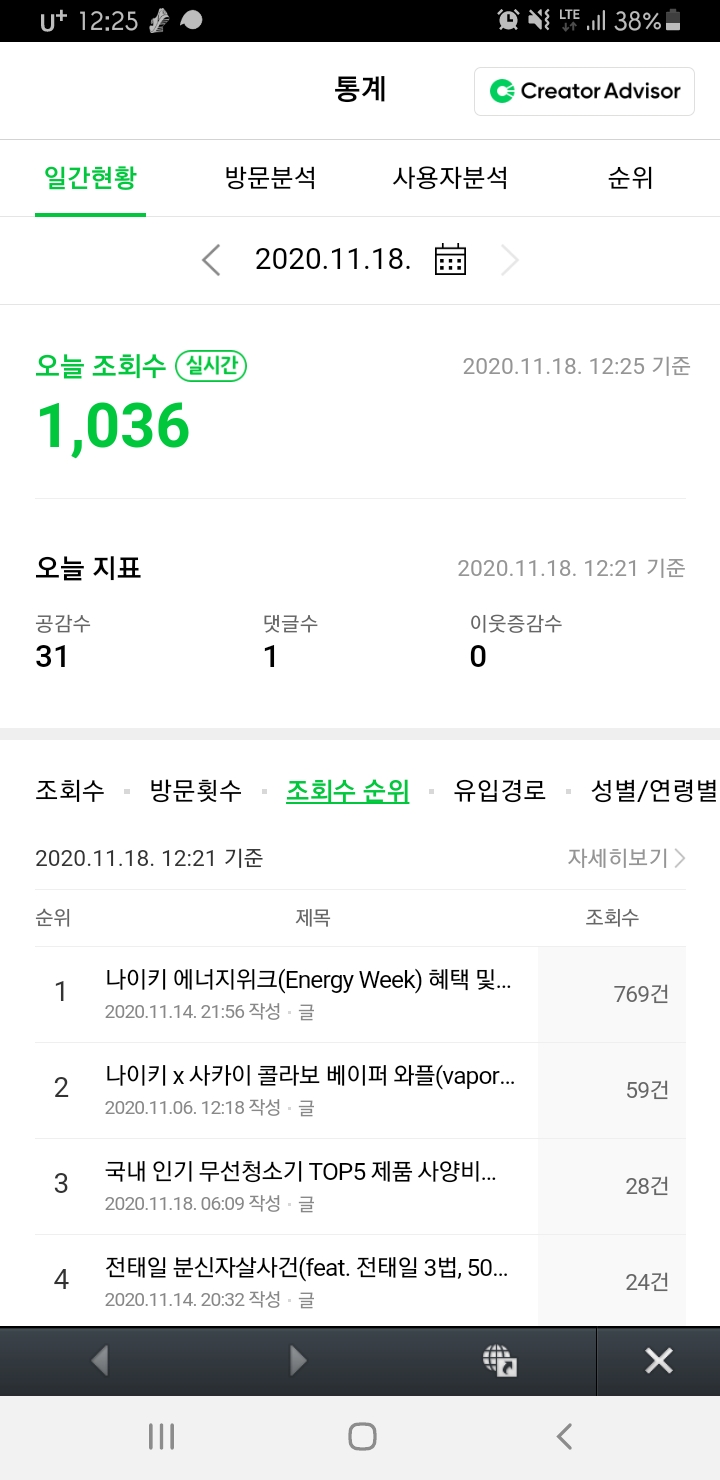 나이키 게이밍팩핀으로 조회수 1,000을 찍다..(실시간)