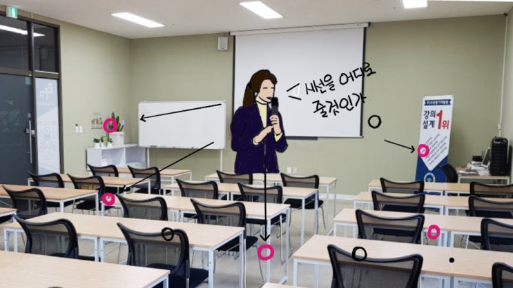  5. 남들 앞에서 말하기 : 프레젠테이션 잘하는 법 "긴장한 티 안 나는 시선처리"