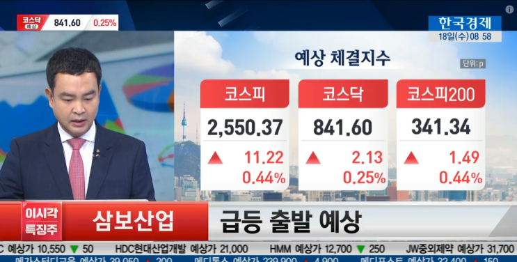  11월 18월 한국증시