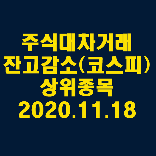  주식대차거래 잔고감소 상위종목(코스피)/2020.11.18