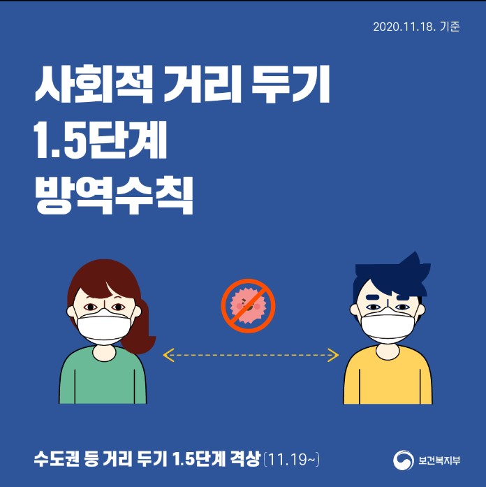  [보건복지부] 사회적 거리두기 -1.5단계 방역수칙-