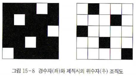20.11.02 [패션 소재 - 일반 직물] : 네이버 블로그