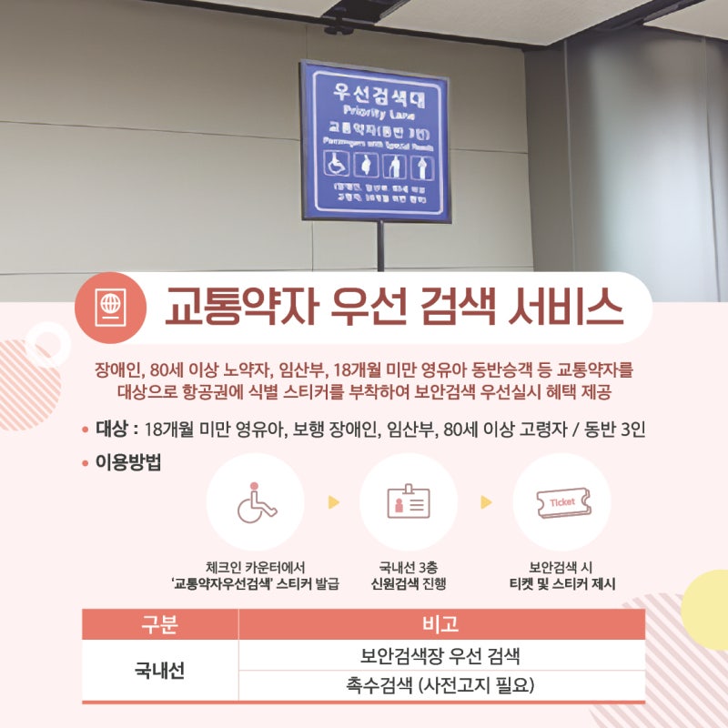 우리 아이와 더 안전하게 공항을 이용하는 방법! 임산부, 영유아 맞춤형 공항시설 모음.zip <김해공항편> 4