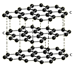  Graphite (그라파이트 ,흑연)