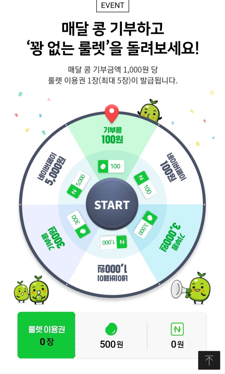  해피빈 콩 기부하고 룰렛 돌리기, 한라봉 핸드크림 선물받은 일상