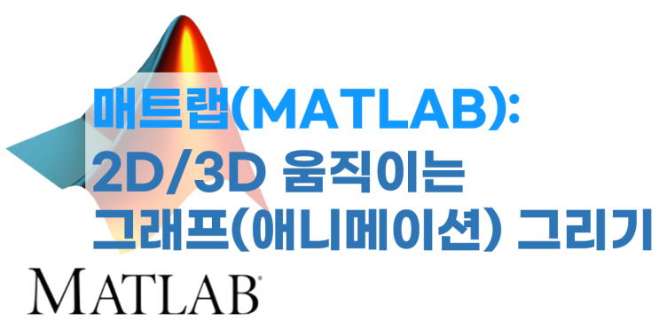 매트랩(MATLAB) 2D/3D 움직이는 그래프(애니메이션) 그리기 + gif 저장하기 - 코딩 소스 공유