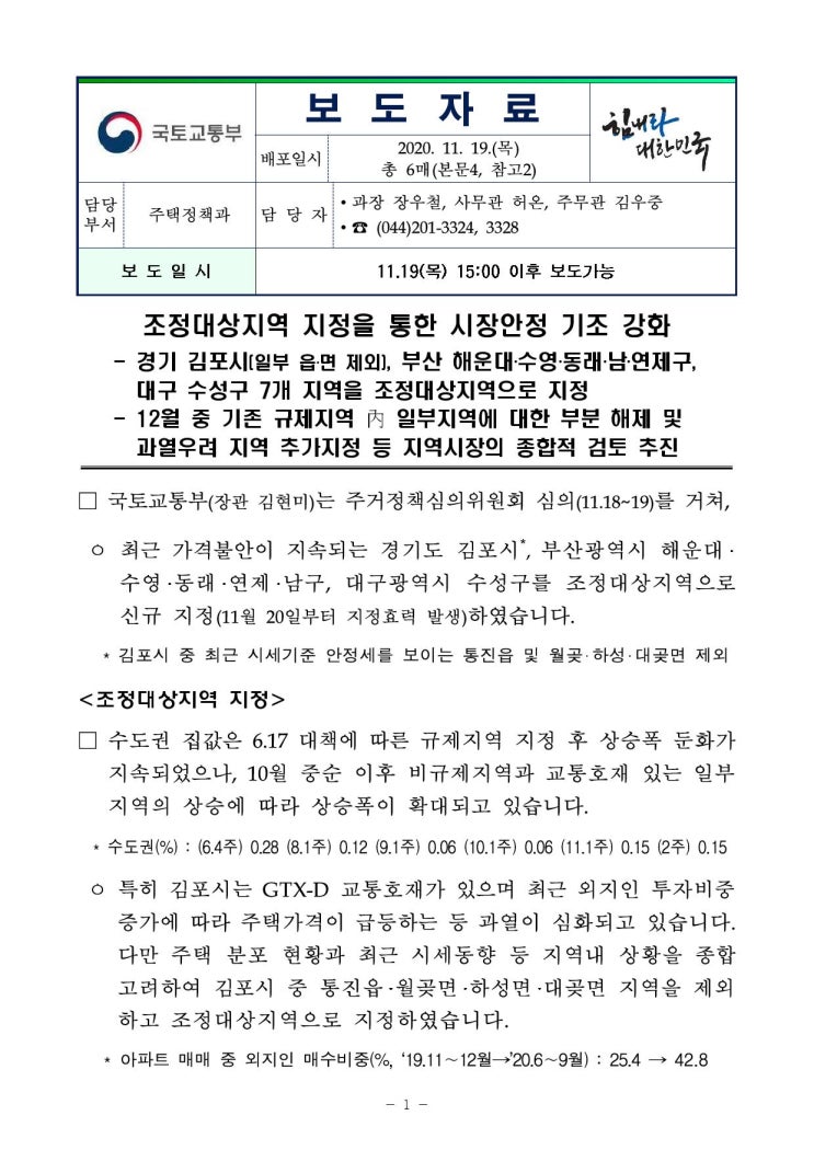  20201119 조정대상 지역 지정 (경기 김포, 부산 해운대‧수영‧동래‧남‧연제구, 대구 수성구 7개 지역)