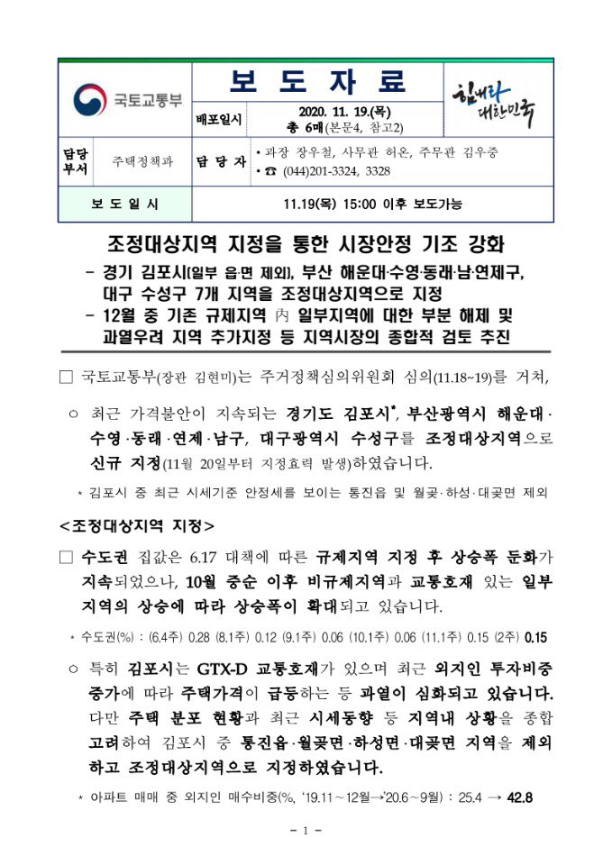  [부동산대책] 2020년 11월 19일 조정대상지역 확대 (김포, 부산, 대구 추가 / 천안, 창원, 울산 모니터링 중)