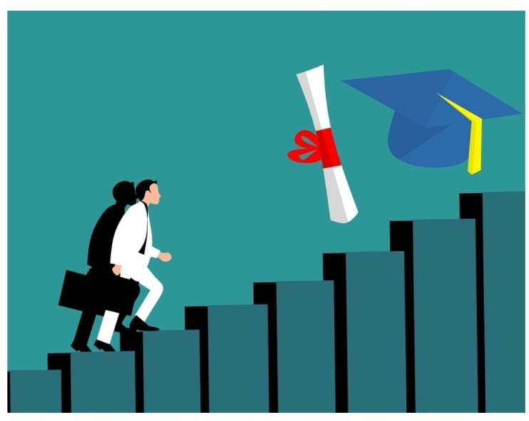 2020 수능 등급컷 [2020학년도 수능원점수 등급컷| 백분위 ,표준점수  의미와 주요대학수능 활용지표]