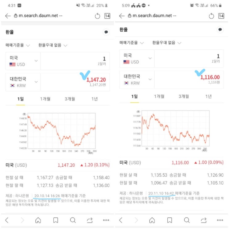  [환테크] 1,000달러 사보기(리브에서 90%환율우대받기)-2탄
