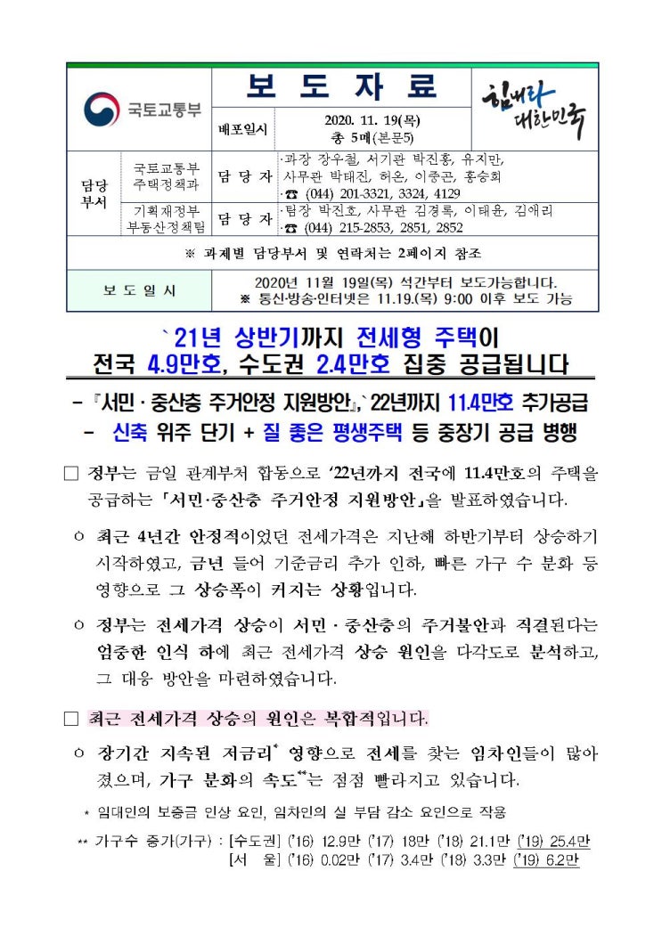 전세형 주택 수도권 2.4만호 집중 공급(2021년 상반기까지) 알아보기