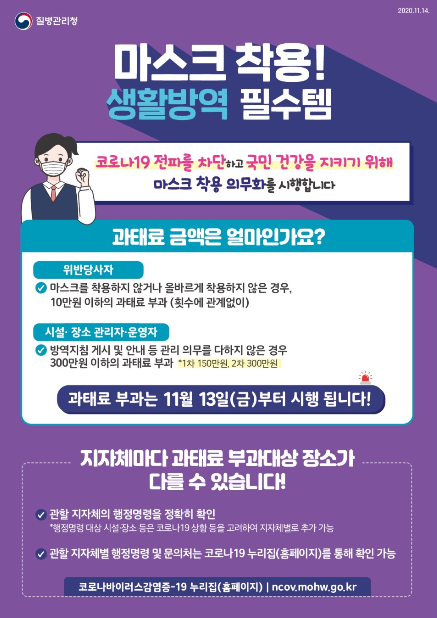  #코로나19 신규 확진자 이틀 연속 300명대