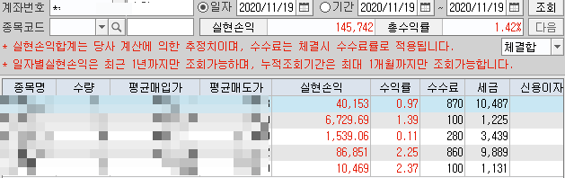 단기매매에 자신감이 붙다! 단기매매에 자신감이 붙다!