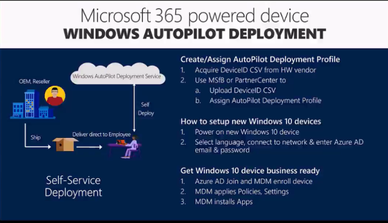 ♥♥ Windows Autopilot (윈도 오토파일럿) : 네이버 블로그