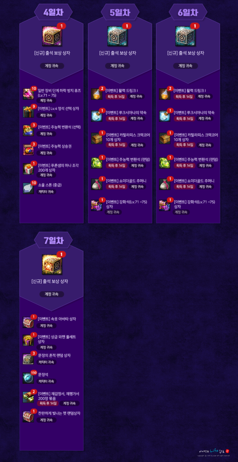 액션 RPG게임, 크리티카 크리에이터 초극 다빈치 프린세스 소식 : 네이버 블로그