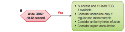 [ACLS(Advanced Cardiovascular Life Support)7-5]TachyCardia Algorithm ...