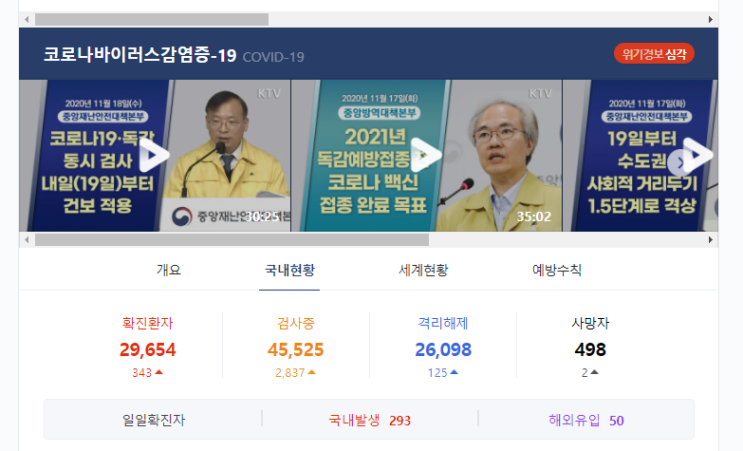 화상회의 재택근무 관련주 대장주 TOP 4, (이틀 연속 일 300명대 2단계 격상) 알서포트, 링네트 주가 화상회의 재택근무 관련주 대장주 TOP 4, (이틀 연속 일 300명대 2단계 격상) 알서포트, 링네트 주가