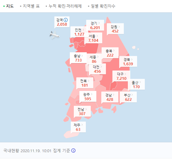  [뉴스] 신규 확진자 수 300명 돌파? 3차 대유형 예고