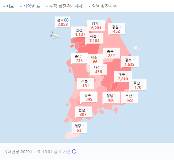 [뉴스] 신규 확진자 수 300명 돌파? 3차 대유형 예고