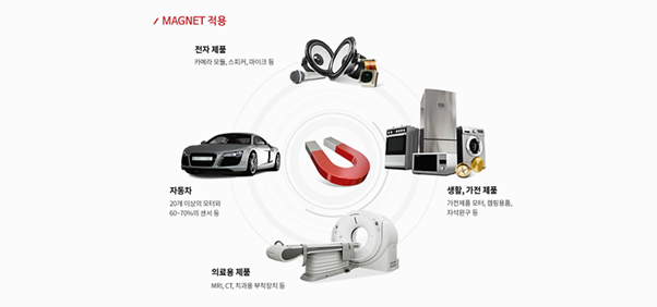  노바텍 대박타이밍 잡아 수익률 +94%! 재벌투자연구소 리딩 굿!