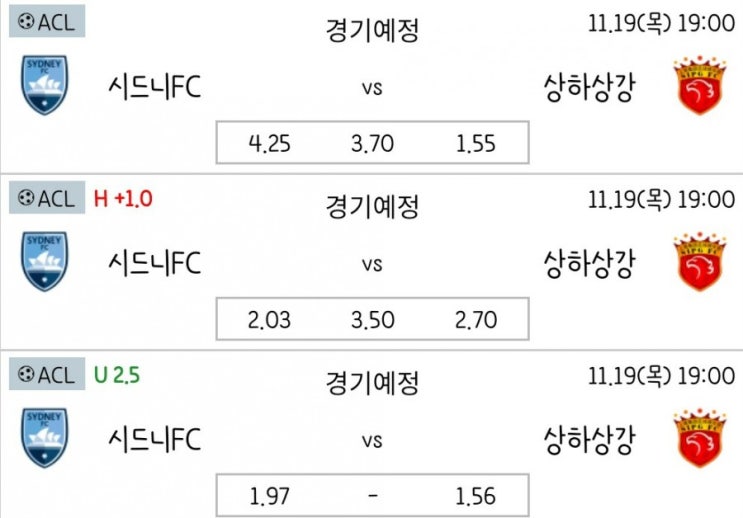 2020.11.19 ACL 아시아 챔피언스리그 조별리그 시드니FC 상하이상강