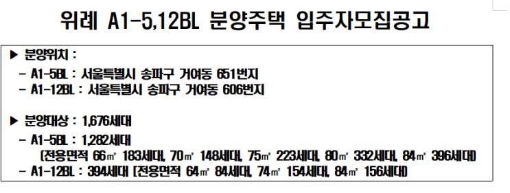 위례 a1-5, a1-12 분양일정 공공분양 생애최초 청약 분양가 로또? 위례 a1-5, a1-12 분양일정 공공분양 생애최초 청약 분양가 로또?