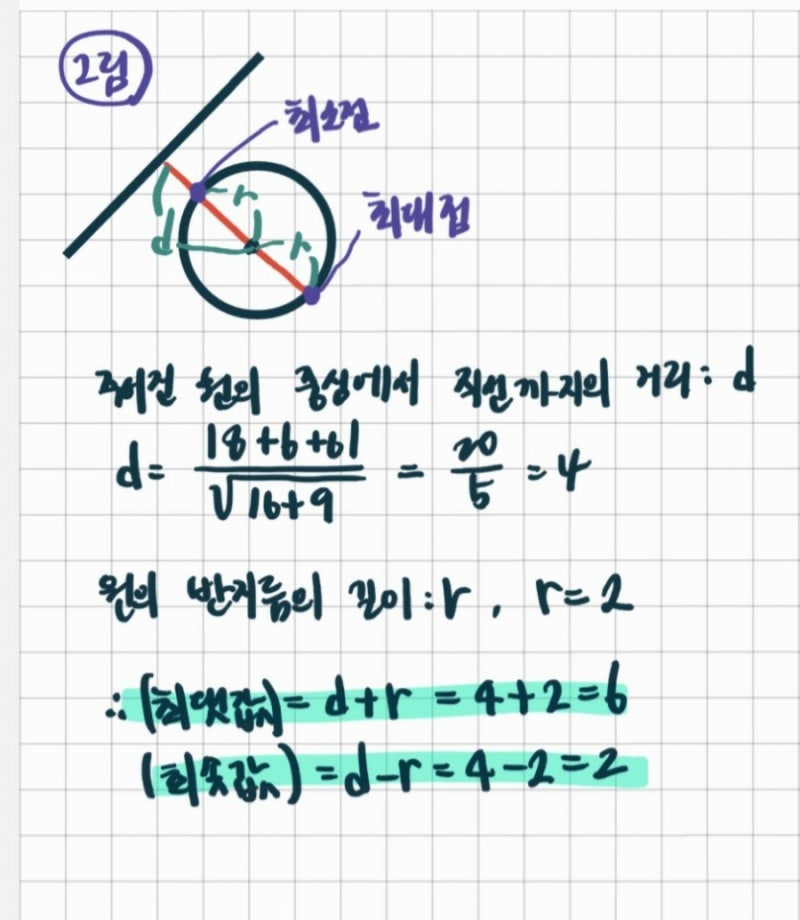 원의 방정식 기초개념 잡기 രᴗര (원의 방정식,일반형,표준형,공통현,원의 접선의 방정식) : 네이버 블로그