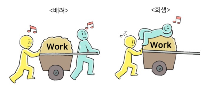  [Youtube 신사임당] 성공할 사람을 미리 알아볼 수 있을까?