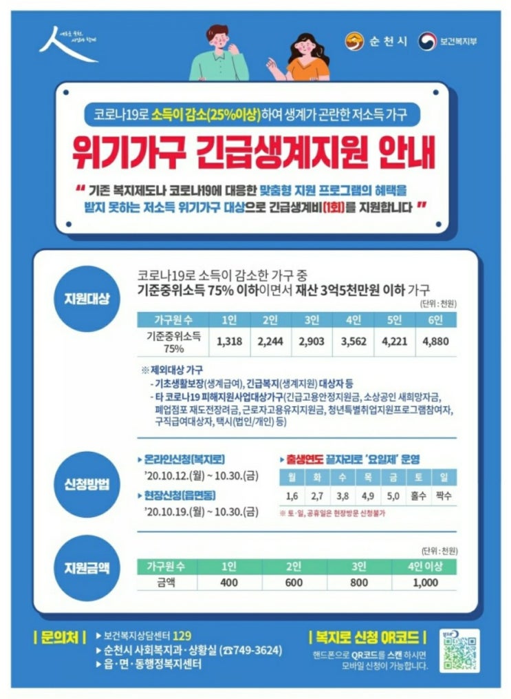  순천시 긴급생계지원비 30일까지 신청방법