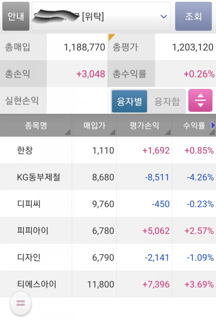  2020년11월19일 시스템트레이딩 일지