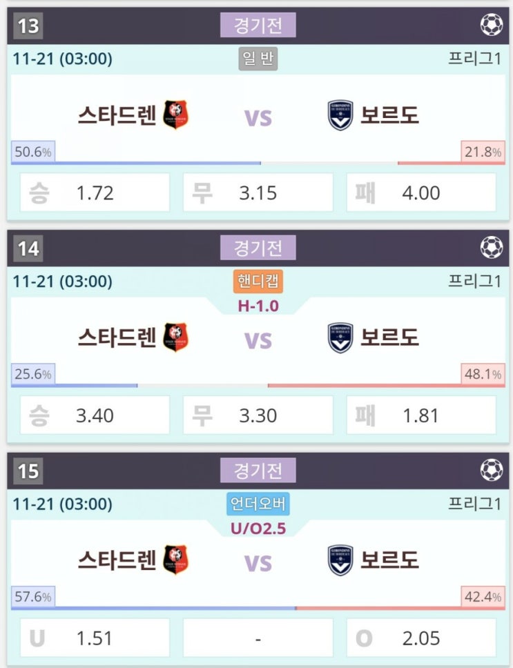 2020.11.20 리그앙 프랑스 리그1 스타드렌 보르도 | 모나코 PSG 2020.11.20 리그앙 프랑스 리그1 스타드렌 보르도 | 모나코 PSG