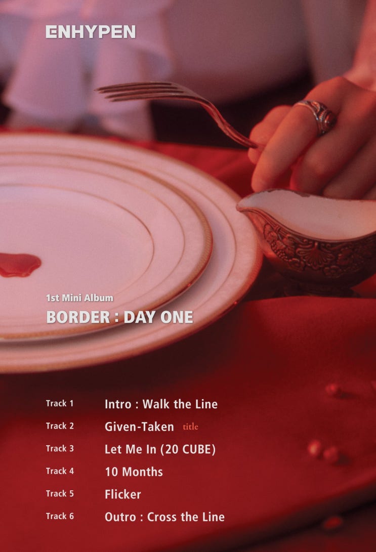  엔하이픈 BORDER : DAY ONE Tracklist