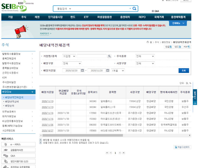 주식 배당금 받는법 (지급기준일, 시기, 계산, 세금) 배당락일 뜻