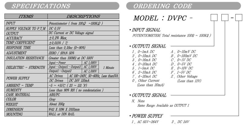 RKC, DELTA I/O, 델타 아이오, 신호변환기, 시그널 컨버터, DVIP, DVRB, DVTC, DVPC, DVSI ...