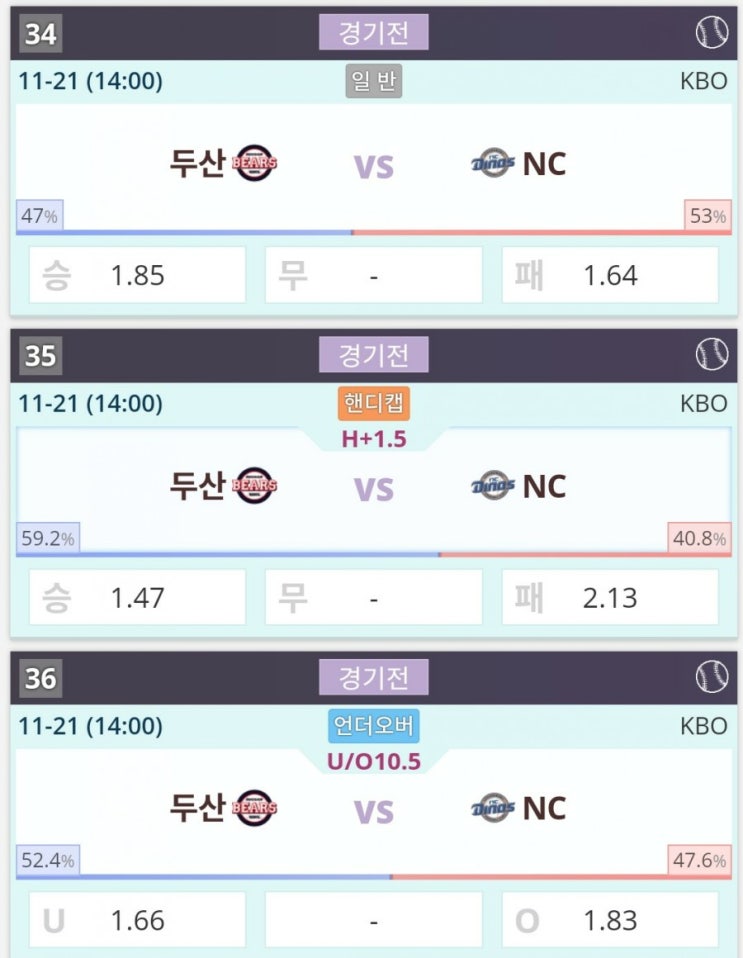 2020.11.21 KBO 프로야구 포스트시즌 한국시리즈 4차전 두산 NC 2020.11.21 KBO 프로야구 포스트시즌 한국시리즈 4차전 두산 NC