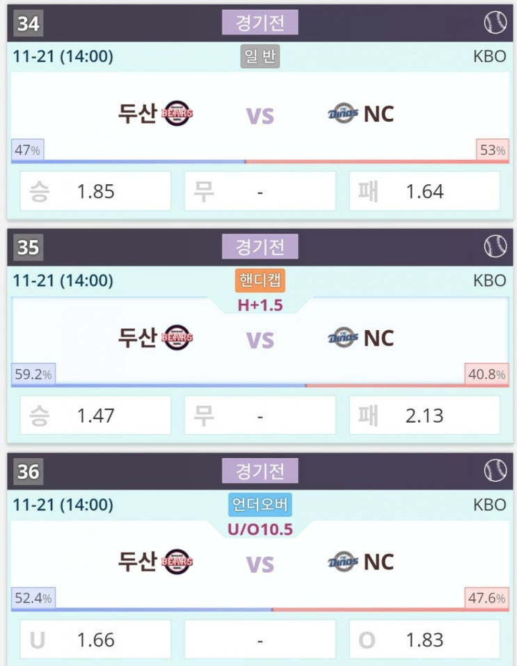 2020.11.21 KBO 프로야구 포스트시즌 한국시리즈 4차전 두산 NC