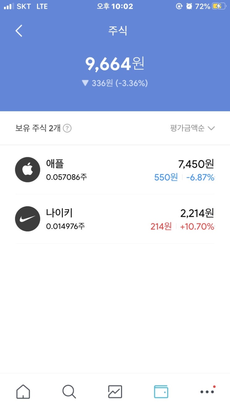 미니스탁 단점, 장점 이용후기, 미국주식 해외주식 소수점구매 사는법 미니스탁 단점, 장점 이용후기, 미국주식 해외주식 소수점구매 사는법