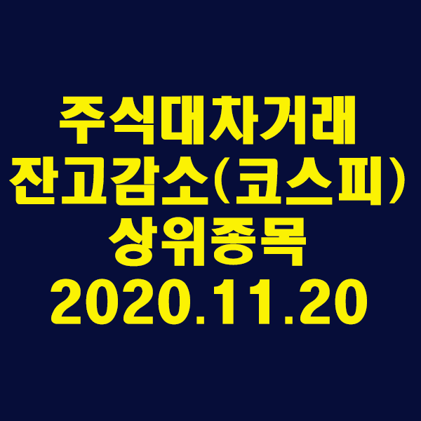  주식대차거래 잔고감소 상위종목(코스피)/2020.11.20