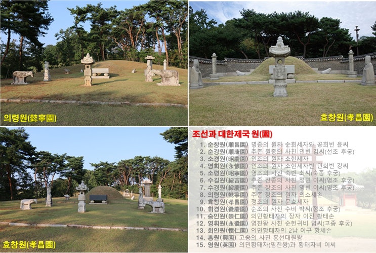 의령원(懿寧園), 효창원(孝昌園), 숭인원(崇仁園) 제향복원 소식