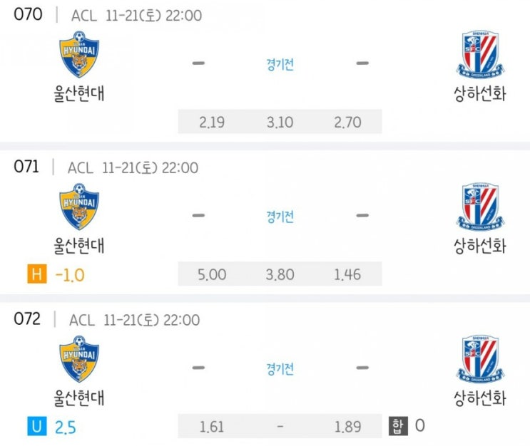 2020.11.21 ACL 아시아 챔피언스리그 조별리그 울산현대 상하이선화