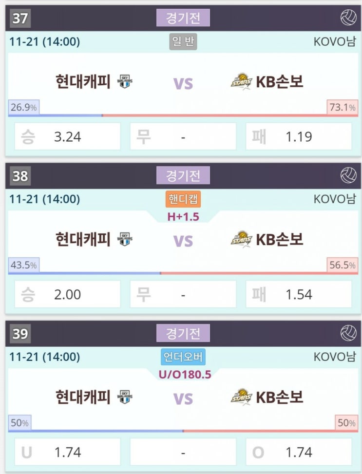 2020.11.21 KOVO 프로배구 현대캐피탈 KB손보 | GS칼텍스 IBK 2020.11.21 KOVO 프로배구 현대캐피탈 KB손보 | GS칼텍스 IBK