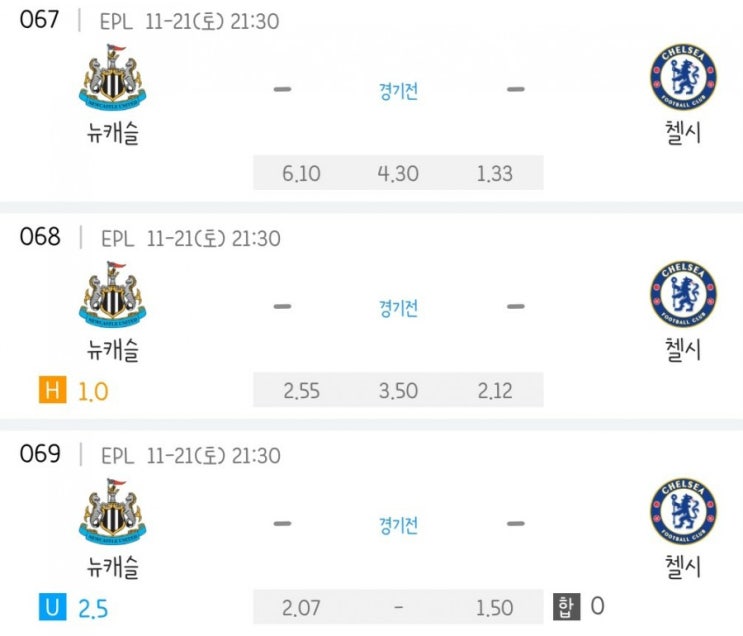 2020.11.21 EPL 프리미어리그 뉴캐슬 첼시 | 애스턴 브라이턴 | 토트넘 맨시티 | 맨유 웨스브로 2020.11.21 EPL 프리미어리그 뉴캐슬 첼시 | 애스턴 브라이턴 | 토트넘 맨시티 | 맨유 웨스브로