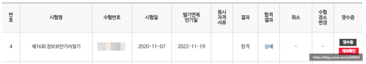  2020년 정보보안기사 필기 합격 후기 / 공부 방법 및 개인적인 생각
